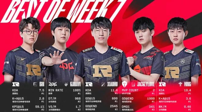 最终决定 最终决定