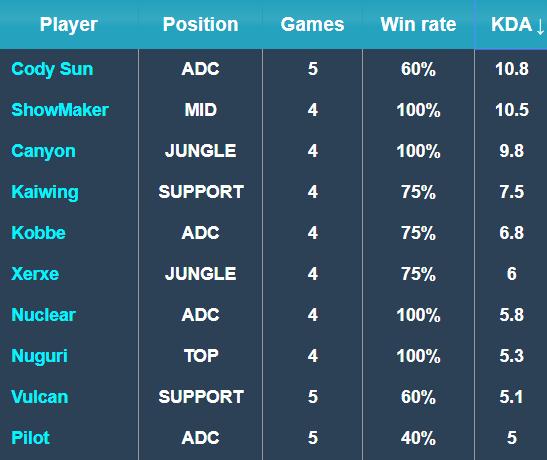 成长虽有起 成长虽有起