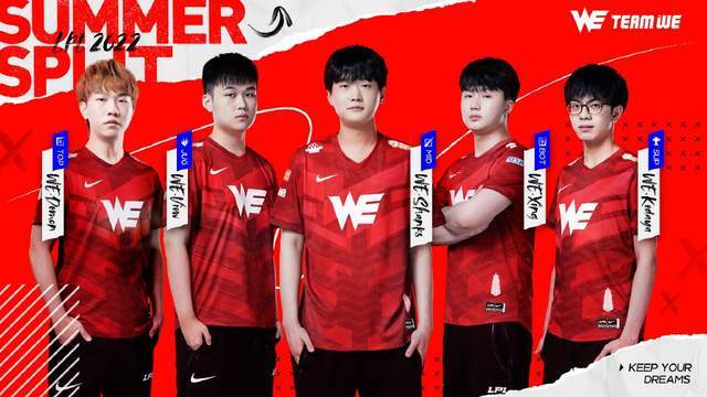 除此之外 除此之外