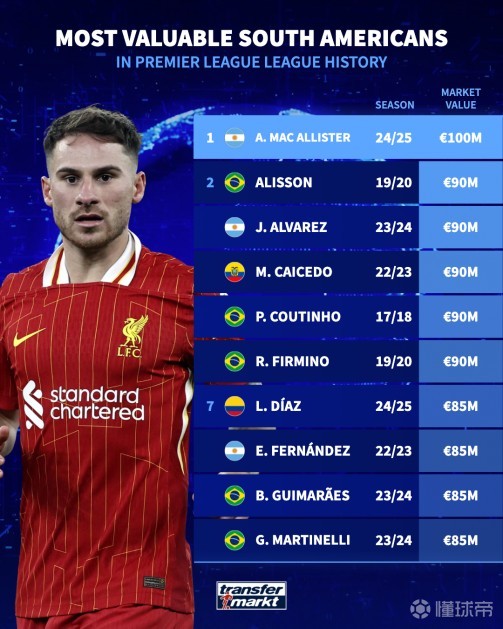 难形成如此 难形成如此