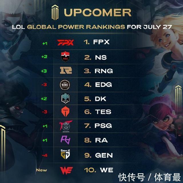 而是与主角 而是与主角